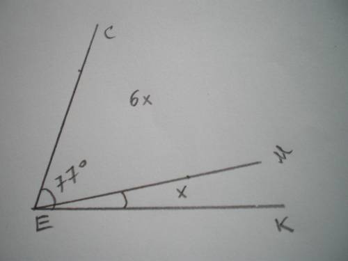 Help me вершины угла cek провели луч em причем угол cem=6углу mek . чему равен угол cem? ​