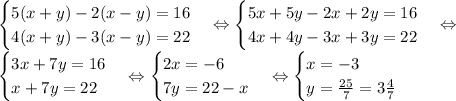 \begin {cases} 5(x+y) - 2(x-y) =16 \\ 4(x+y) - 3(x-y) =22 \end {cases} \Leftrightarrow \begin {cases} 5x+5y - 2x+2y =16 \\ 4x+4y - 3x+3y =22 \end {cases} \Leftrightarrow \\ \begin {cases} 3x+7y =16 \\ x+7y =22 \end {cases} \Leftrightarrow \begin {cases} 2x=-6 \\ 7y =22-x \end {cases} \Leftrightarrow&#10;\begin {cases} x=-3 \\ y = \frac{25}{7}=3 \frac{4}{7} \end {cases}