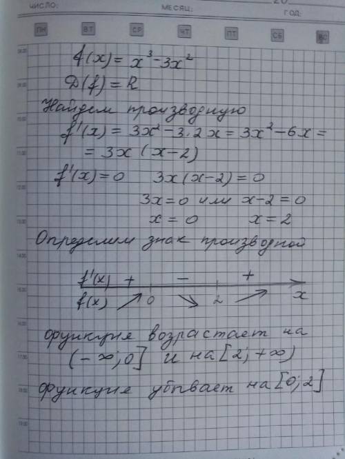 Найдите промежутки возрастания и убывания функции f(x)=x^3-3x^2 p.s икс в кубе минус три икс в квадр