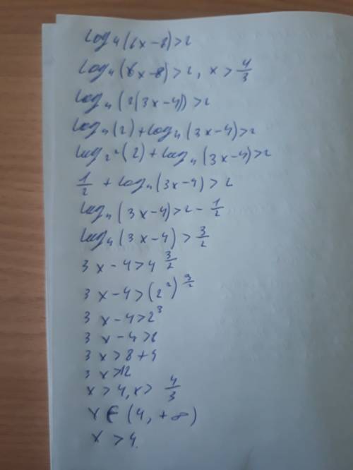 1) решите уравнение: 1) 4^x-2-2×4^x=-31 2) lg2x+lg(5x-15)=2 2))решите неравенство 1) log4(6x-8)>