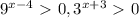 9^{x - 4} \ \textgreater \ 0, 3^{x + 3} \ \textgreater \ 0