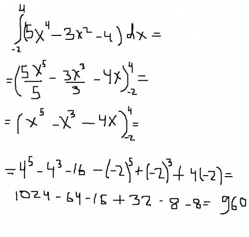 Вычислить определенный интеграл от 4 до -2 (5х^4-3х^2+4)