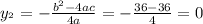 y_{в} =- \frac{ b^{2} -4ac}{4a} =- \frac{36-36}{4} =0