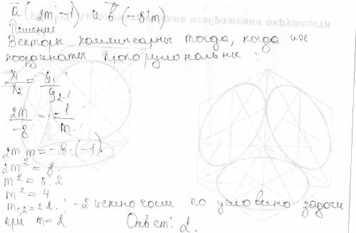 При яких значеннях m вектори а→(2m; -1)i b→(-8; m) колінеарні?