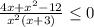 \frac{4x+x^{2}-12}{x^{2}(x+3)} \leq 0