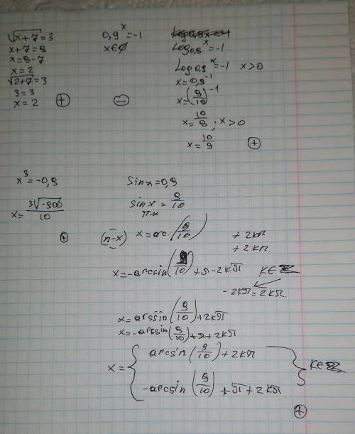 Какое из данных уравнений не имеет корней? √х+7= 3; 0,9^х = -1; log0,9х = -1; х^3 = - 0,9; sin x = 0