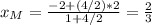 x_{M}=\frac{-2+(4/2)*2}{1+4/2}= \frac{2}{3}