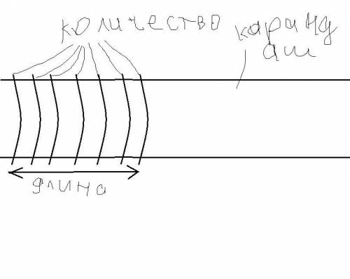 Нужно волос обмотать вокруг карандаша и узнать диаметр. скажите . умаляю молю .