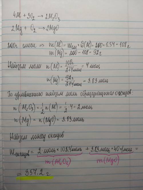 Вычислите массу смеси оксидов , которая образуется при сгорании 200 г смеси порошка магния и алюмини