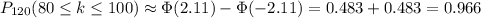 P_{120}(80 \leq k \leq 100)\approx\Phi(2.11)-\Phi(-2.11)=0.483+0.483=0.966