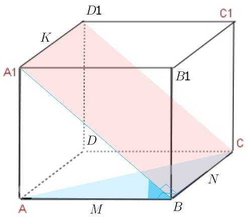 Дан куб a,b,c,d,a1,b1,c1,d1. найдите градусную меру двугранного угла,образованного полуплоскостями a