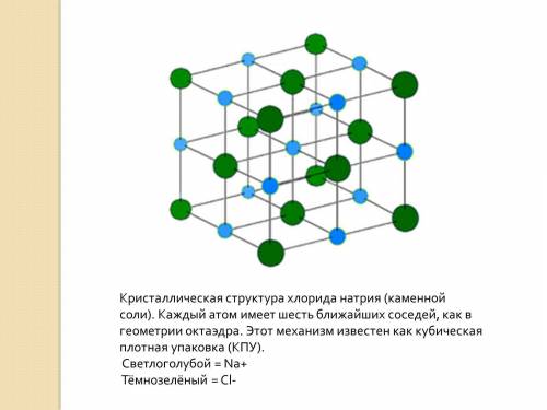 День добрый, чем можно обьяснить кристаллизацию соли ( nacl) при испарении воды? полная картина: зас