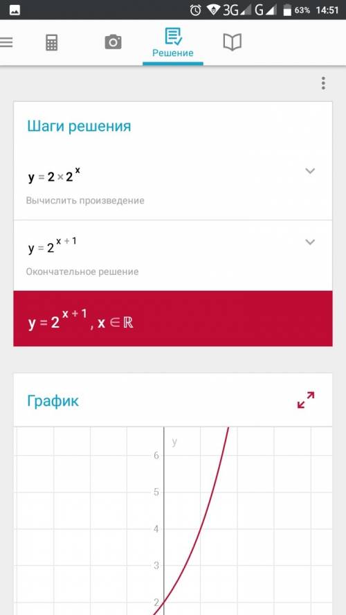 Постройте график функции : y=2*2^x.укажите область определения,множество значений и ее монотонность