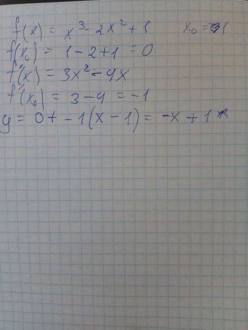 Записать уравнение касательной функции f(x)= x^3-2x^2+1 в точке x0=1