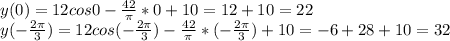 y(0)=12cos0 - \frac{42}{ \pi } *0+10 = 12+10=22\\&#10;y( -\frac{2 \pi }{3} )=12cos( -\frac{2 \pi }{3} ) - \frac{42}{ \pi } *( -\frac{2 \pi }{3} )+10 = -6+28+10=32