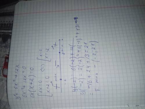 Найти точки максимума функции: y=2x^3+6x^2+1 3