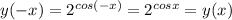 y(-x)=2^{cos(-x)}=2^{cosx}=y(x)