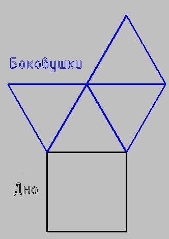 Найдите апофему, высоту, площадь полной поверхности и объем правильной четырехугольной пирамиды, у к