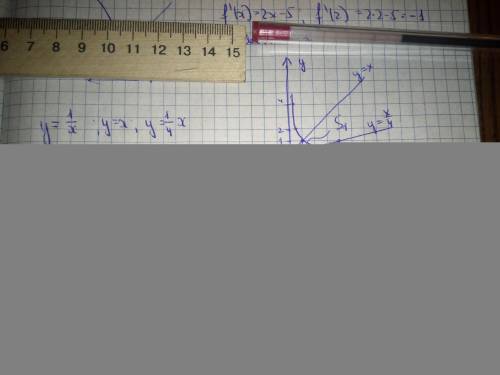 Вычислить площадь фигуры ограниченной линиями у=1/х, у=x, y=x/4