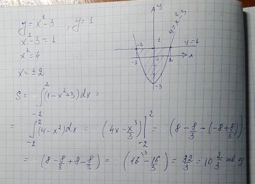 Обчисліть площу фігури яка обмежена лініями у=х в квадрате -3; у=1