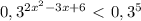 0,3^{2 x^{2}-3x+6 }\ \textless \ 0,3^{5}