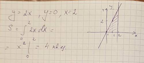 Найдите площадь криволинейной трапеции, ограниченной линиями y=2x(в квадрате), y=0, x=2