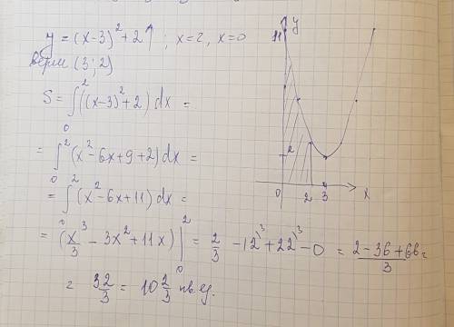 Найдите площадь фигуры ограниченной линиями y=(x-3)^2+2; x=2 x=0