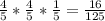 \frac{4}{5}* \frac{4}{5} *\frac{1}{5} = \frac{16}{125}