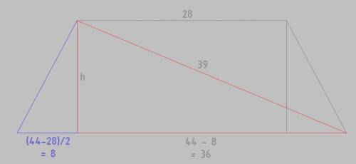 Вравнобедренной трапеции основания равны 28 см и 44 см а диагональ 39 см. найти высоту трапеции