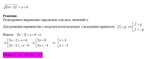 Решить неравенство: корень квадратный((3x-2)^2) > x+6 sqrt((3x-2)^2) > x+6