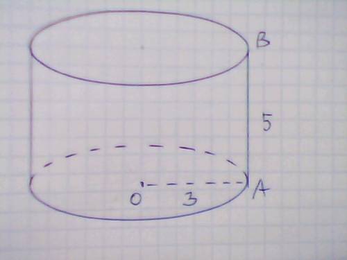Радіус основи циліндра дорівнює 3 см а висота 5 см знайдіть площу бічної поверхні, площу основи та п