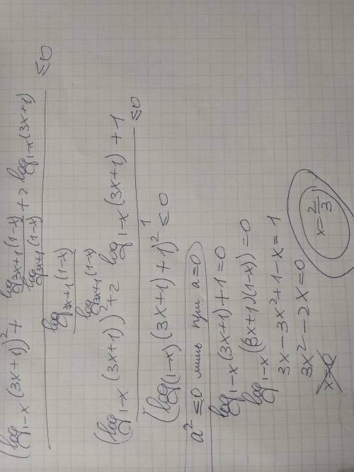 Log 1-x ((3x+1)(1-2x+x^2))/ log 3x+1 (1-x) ≤ -1 подробно, если можно