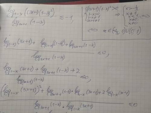 Log 1-x ((3x+1)(1-2x+x^2))/ log 3x+1 (1-x) ≤ -1 подробно, если можно