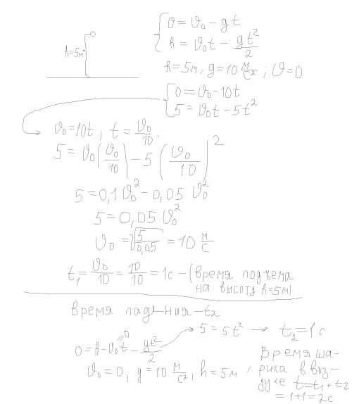 Спружинного пистолета выстрелили вертикально вверх шариком, который поднялся на высоту 5 м. с какой