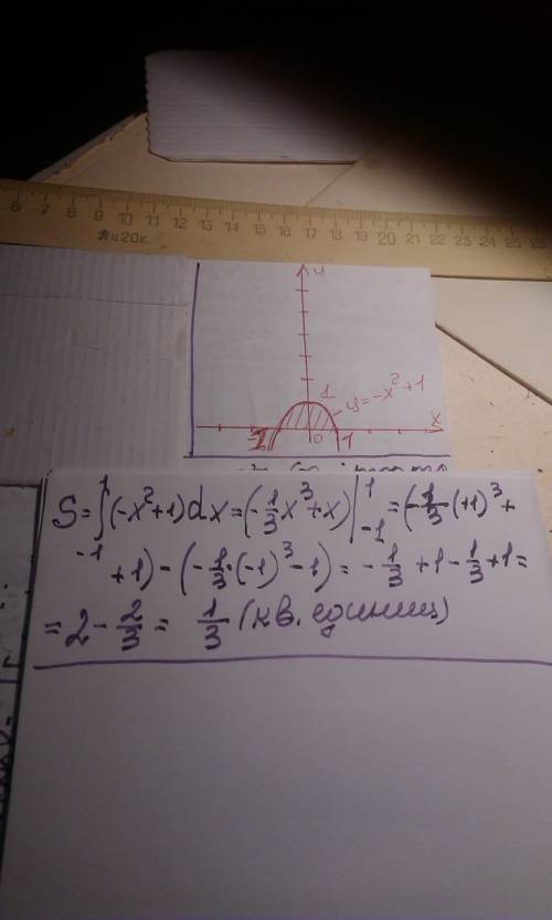 Найдите площадь фигуры,ограниченной линиями y= -x^2+1 и прямой y=0, y= -1 ,y=1