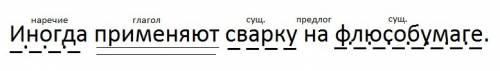 Произведите синтаксический разбор предложения: иногда применяют сварку на флюсобумаге.