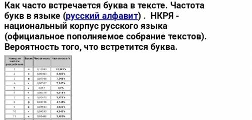 Как узнать частотность букв в языке,(учусь в 4 классе,просто надо,объяснять конкретно