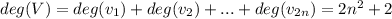 deg(V)=deg(v_1)+deg(v_2)+...+deg(v_{2n})=2n^2+2