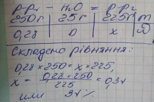 Із розчину масою 250 г з масовою часткою калій гідроксиду 28% випарували воду масою 25 г . обчислити