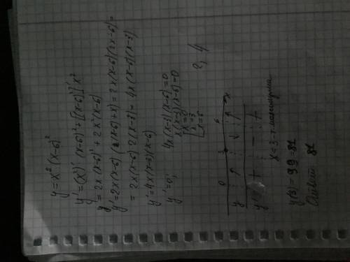 Найдите значение функции y=x^2(x-6)^2 в точке ее максимума