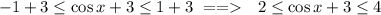 -1+3\leq\cos x+3\leq1+3\ ==\ \ 2\leq\cos x+3\leq4