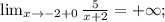 \lim_{x \to -2+0}\frac{5}{x+2}=+ \infty;