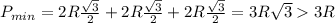 P_{min}=2R\frac{\sqrt{3}}{2}+2R\frac{\sqrt{3}}{2}+2R\frac{\sqrt{3}}{2}=3R\sqrt{3}3R