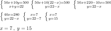 \left \{ {{50x+10y=500} \atop {x+y=22}} \right. \left \{ {{50x+10(22-x)=500} \atop {y=22-x}} \right. \; \left \{ {{50x+220-10x=500} \atop {y=22-x}} \right. \\\\\left \{ {{40x=280} \atop {y=22-x}} \right. \; \left \{ {{x=7} \atop {y=22-7}} \right. \; \left \{ {{x=7} \atop {y=15}} \right. \\\\x=7\; ,\; y=15