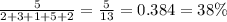 \frac{5}{2 + 3 + 1 + 5 + 2} = \frac{5}{13} = 0.384 = 38\%