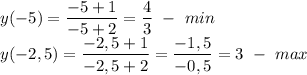 y(-5)=\dfrac{-5+1}{-5+2}=\dfrac{4}{3} \ - \ min \\ y(-2,5)=\dfrac{-2,5+1}{-2,5+2}=\dfrac{-1,5}{-0,5} =3 \ - \ max