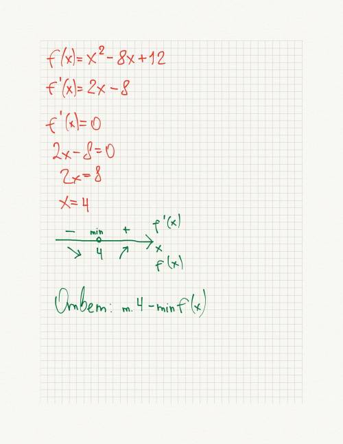 Найдите критические точки функции f(x)=x^2(в квадрате)-8x+12
