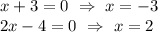 x+3=0 \ \Rightarrow \ x=-3\\ 2x-4=0 \ \Rightarrow \ x=2