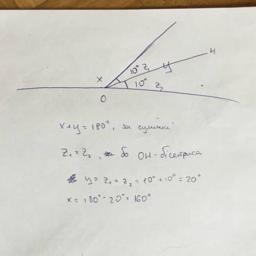 Знайти суміжні кути,якщо бісектриса одного із них утворює з їх спільною стороною кут 10 градусів