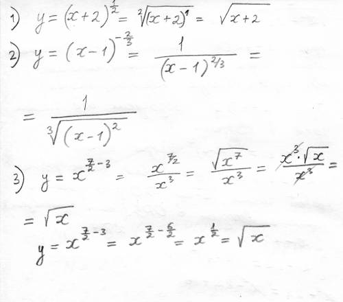 Объясните функций y=(x+2)^1/2 y=(x-1)^-2/3 y=x^7/2-3( это все в степени дробь минус 3) ну так вот, я